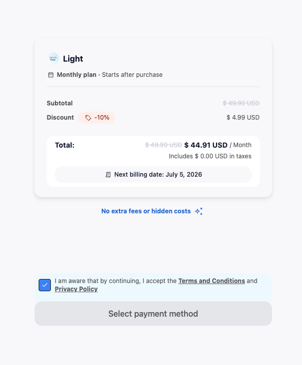 Holafly checkout screen showing ADAMANDLINDS code applied for 10% off a monthly Plans subscription
